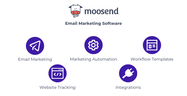 Moosend

